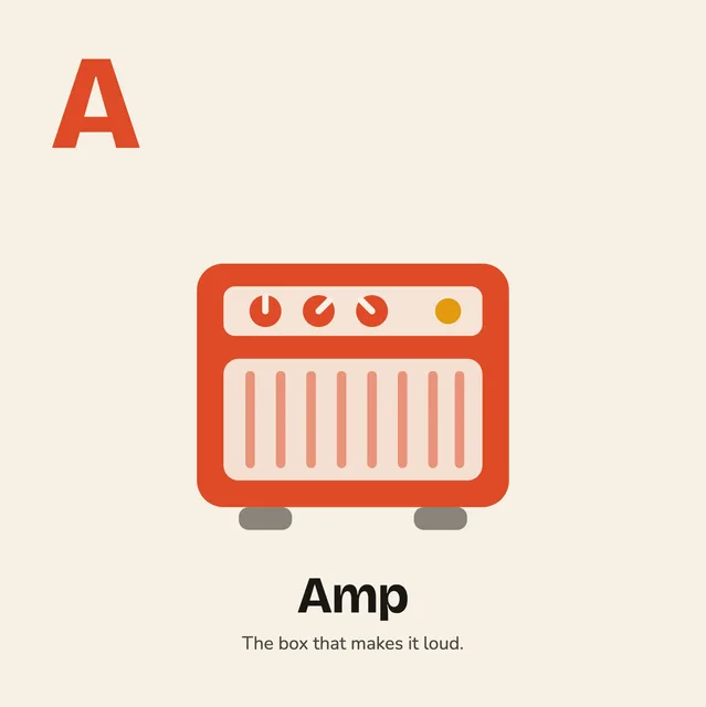 A is for Amp. The box that makes it loud.