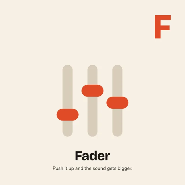 F is for Fader. Push it up and the sound gets bigger.