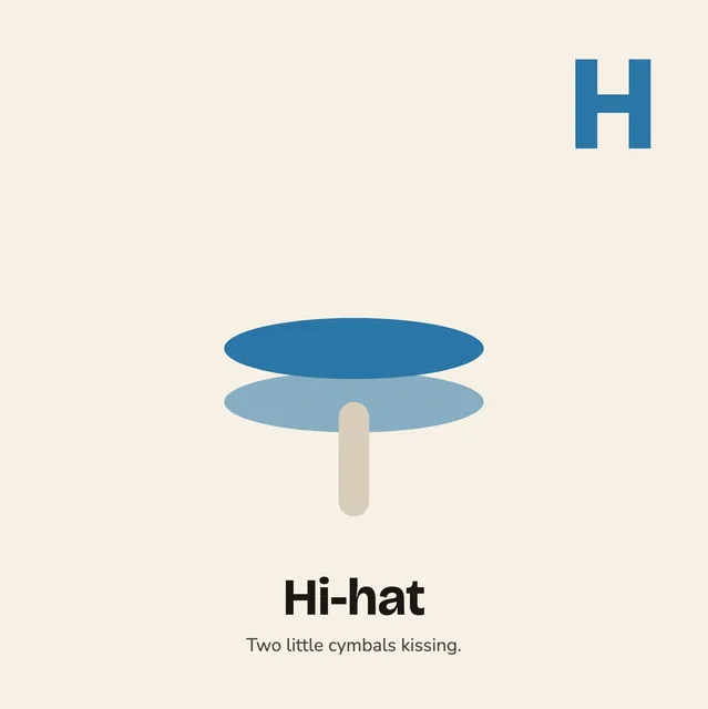 H is for Hi-hat. Two little cymbals kissing.