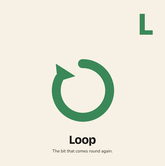 L is for Loop. The bit that comes round again.