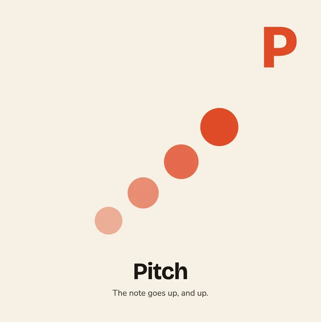 P is for Pitch. The note goes up, and up.