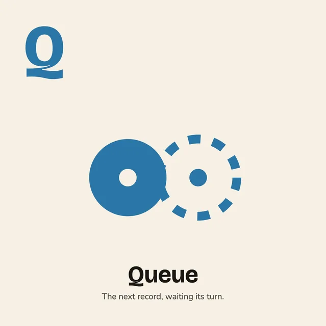 Q is for Queue. The next record, waiting its turn.