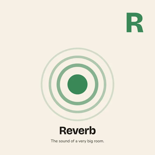 R is for Reverb. The sound of a very big room.