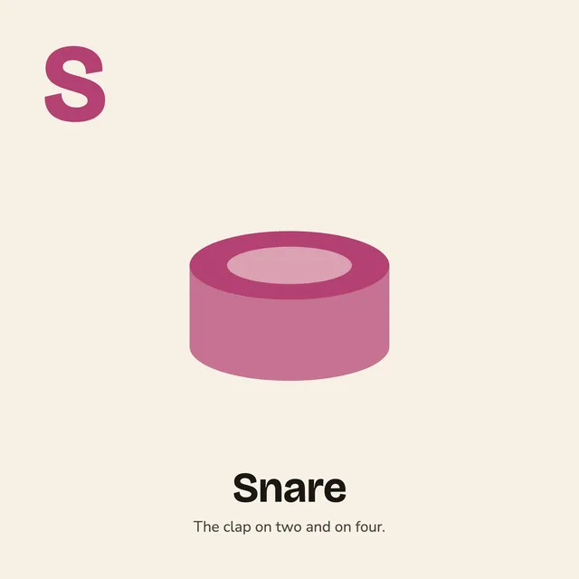 S is for Snare. The clap on two and on four.