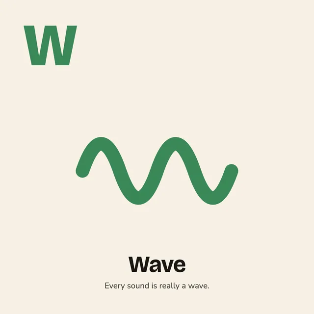 W is for Wave. Every sound is really a wave.